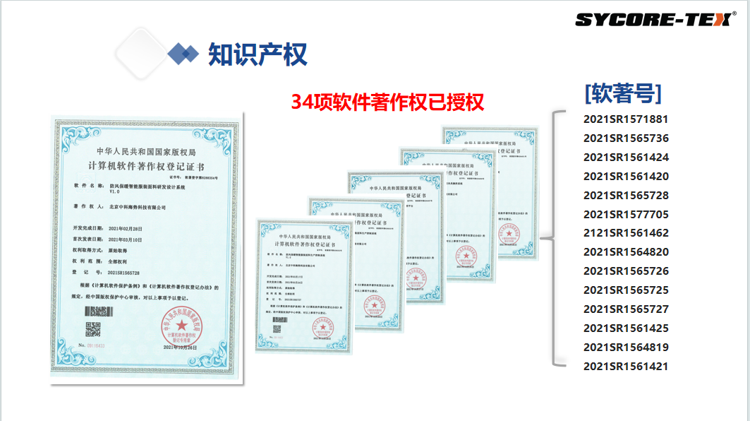 知识产权.png