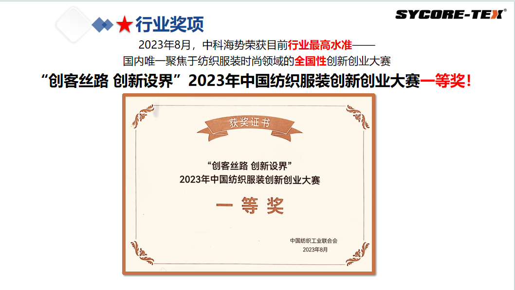 行业奖项.png