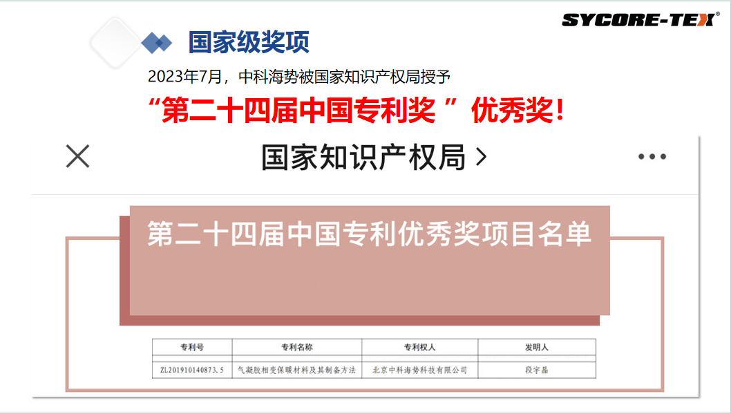 国家级奖项.png