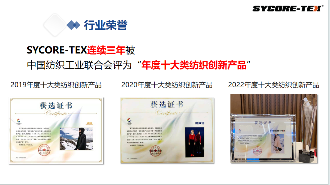 行业荣誉.png